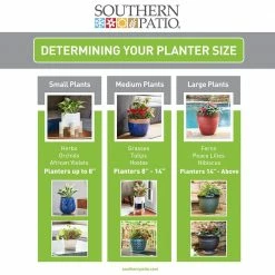 Southern Patio Griffy 8.07 in. x 8.27 in. Blue Ceramic Indoor Pot 28 Southern Patio Griffy 8.07 in. x 8.27 in. Blue Ceramic Indoor Pot -Achla Designs Shop blue southern patio plant pots crm 081579 76 1000