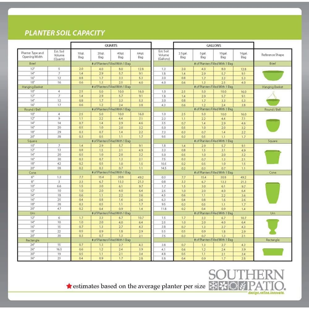 Southern Patio Honeycomb 8 in. Dia Cobalt Blue Ceramic Indoor Pot (2-Pack) 12 Southern Patio Honeycomb 8 in. Dia Cobalt Blue Ceramic Indoor Pot (2-Pack) - Image 10