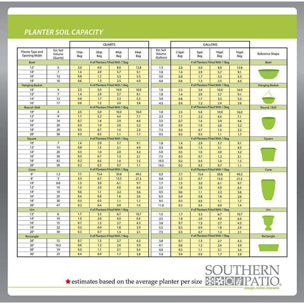 Southern Patio Caylo 10 in. x 7.33 in. Irish Cream Resin Composite Glaze Planter 5 Southern Patio Caylo 10 in. x 7.33 in. Irish Cream Resin Composite Glaze Planter - Image 3