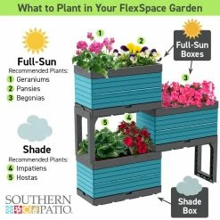 Southern Patio FlexSpace 22 in. x 11 in. x 13 in. Teal Resin Modular Raised Garden Bed 24 Southern Patio FlexSpace 22 in. x 11 in. x 13 in. Teal Resin Modular Raised Garden Bed -Achla Designs Shop teal southern patio elevated garden beds hdr 076667 c3 1000